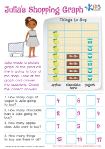 Julia's Shopping Graph Worksheet