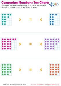 Ten Charts Worksheet