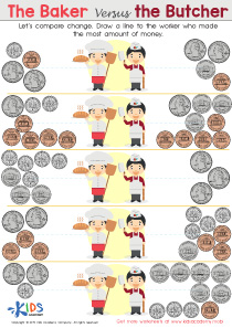 The Baker versus the Butcher Worksheet