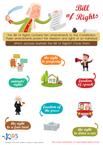 Bill of Rights Worksheet